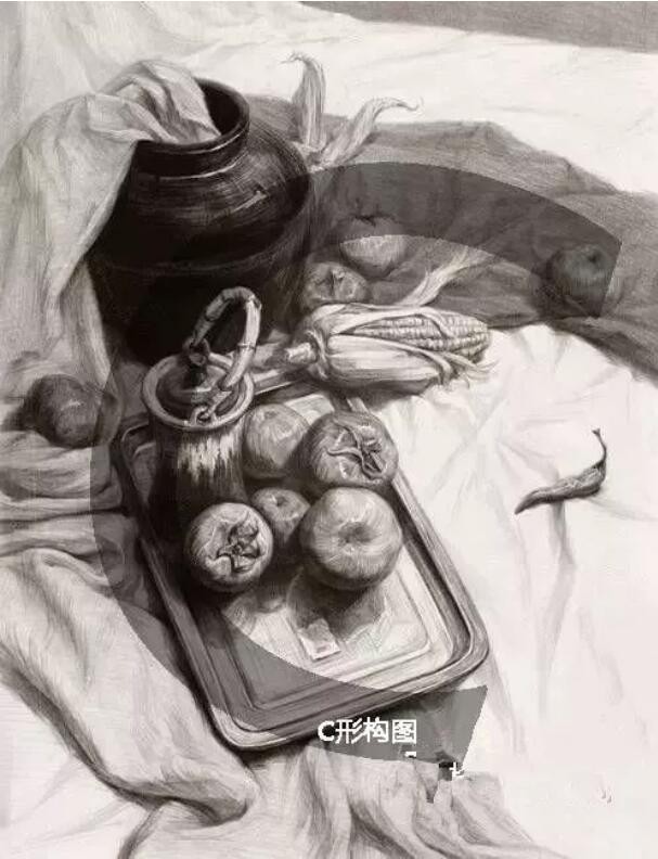 首页> 新闻动态> 绘画技巧 >素描术语 | 构图方法,构画技巧,构图规律